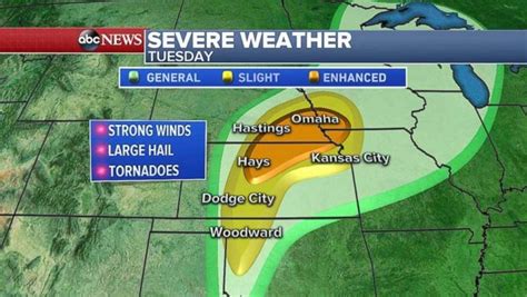 Multiple Rounds Of Severe Weather Expected In Central Us Abc News