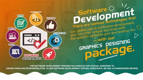 Software Development Geeks Select