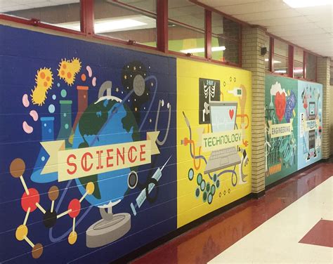 Whether you hire a professional muralist or paint it yourself, have a basic concept in mind before starting the project. Large scale mural illustrations depicting students and ...