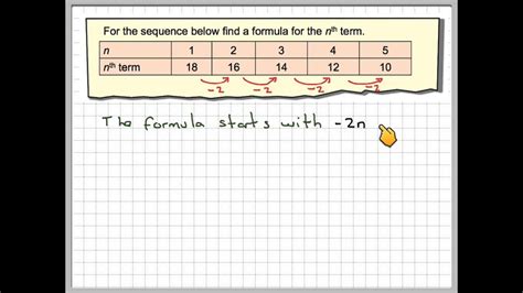 Does anyone know of a spreadsheet that would allow me to work out different shift patterns over a 24 hour period? Finding the nth term of a decreasing linear sequence - YouTube