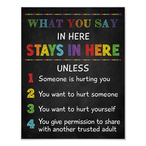 What You Say In Here Stay In Here School Counselor Poster Zazzle