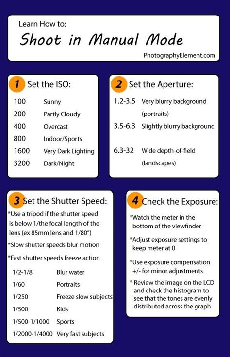 Manual Exposure Mode Cheat Sheet Learn Other Great Photography Tips At