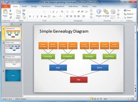 The theme includes a number of rich features and plugins that you can use as a great boilerplate for your next bootstrap based project. Powerpoint Organizational Chart Template | The highest ...