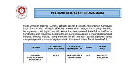 Home info guru temuduga spp tips temuduga spp pegawai perkhidmatan pendidikan. Jawatan Kosong di Majlis Amanah Rakyat MARA - Pegawai ...