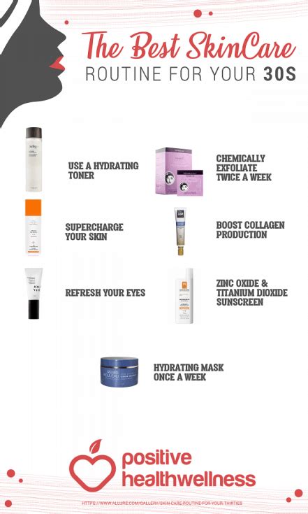 The Best Skin Care Routine For Your 30s Infographic Positive