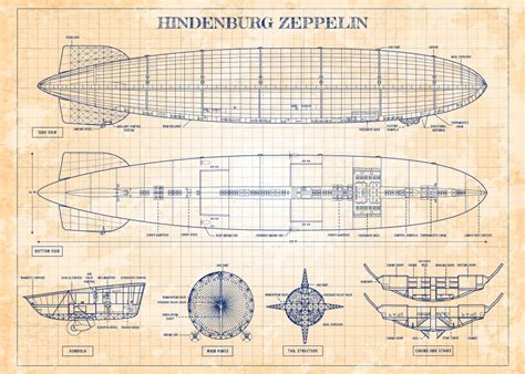 Hindenburg Zeppelin Blueprint Rairship