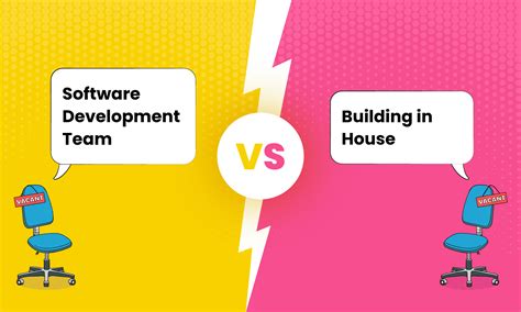 Hiring A Software Development Team Vs Developing In House