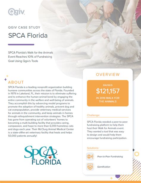 Peer To Peer Event Spotlight Spca Florida Fundraising Blog For