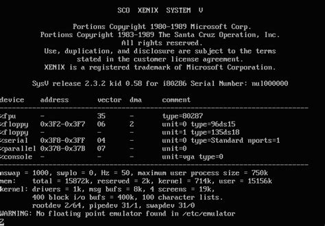 Pierwszy System Operacyjny Microsoftu Nie Windows Nie Dos Oto Krótka
