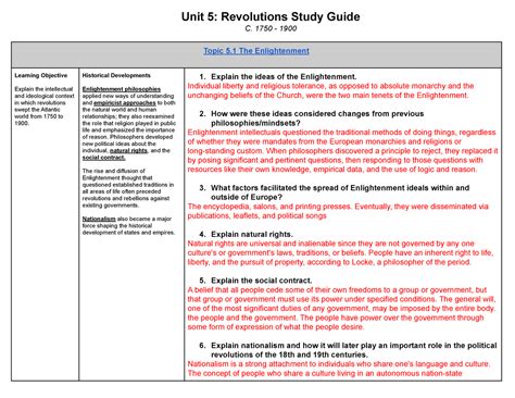Copy Of Ap World History Unit 5 Study Guide Unit 5 Revolutions Study