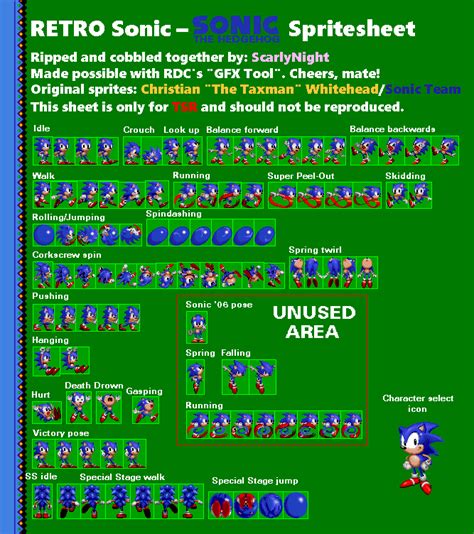 The Spriters Resource Full Sheet View Retro Sonic Sonic The Hedgehog