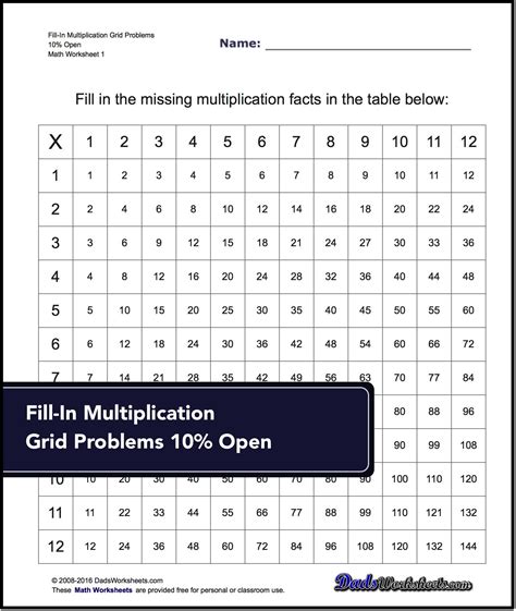 Grid Problem Multiplication Worksheets Answer Keys To These Sheets