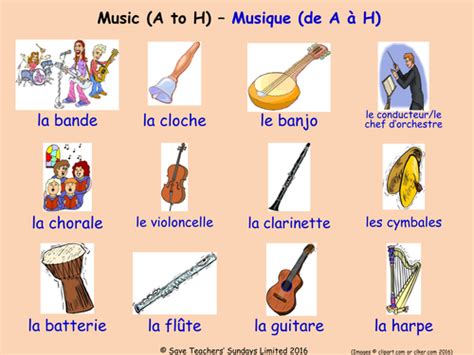 Musical Instruments In French Posters 2 French Posters By