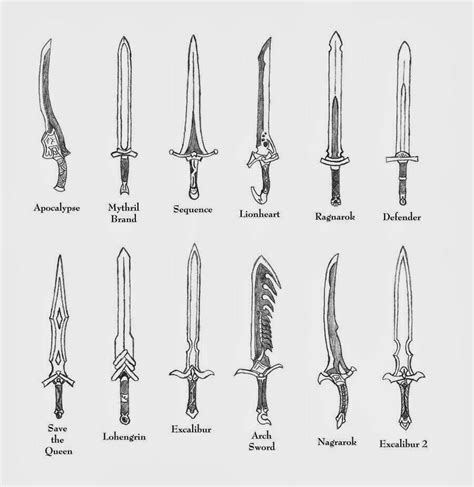 How To Draw Anime Weapons At How To Draw