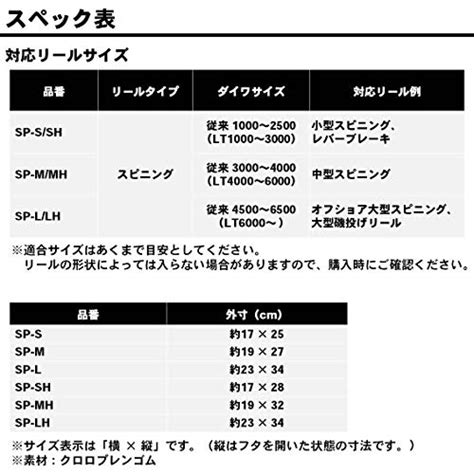 Daiwa Daiwa Reel Case Neo Reel Cover A SP SH 4960652797115 EBay