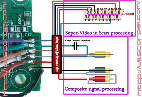 Pinout Image Of Connector Diagrams