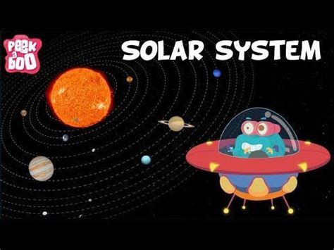After doing a bit of the googling, i noticed that no one seemed to have done something similar with the solar system. Solar System | The Dr. Binocs Show | Learn Series For Kids ...