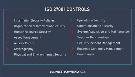 Iso 27001 What Are The Benefits