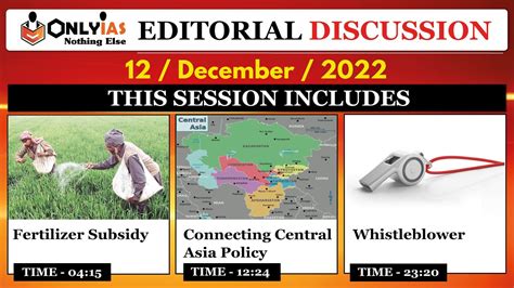 12 December 2022, Editorial & Newspaper Analysis, Fertilizer Subsidy