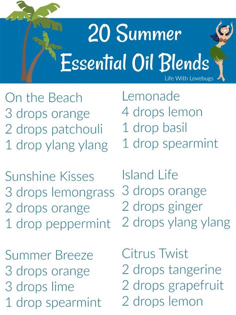 Best Essential Oil Blends For Your Diffuser Family Fo - vrogue.co