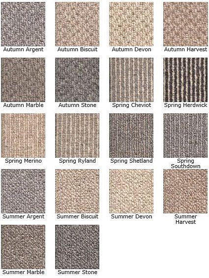 For somewhat less you can purchase nylon berber at between $30 to $45 per square yard, and in some really wonderful colors. Berber Carpet - Ishaah Flooring