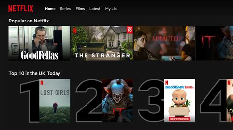 Netflix Review - 2021 | The Best Streaming Service