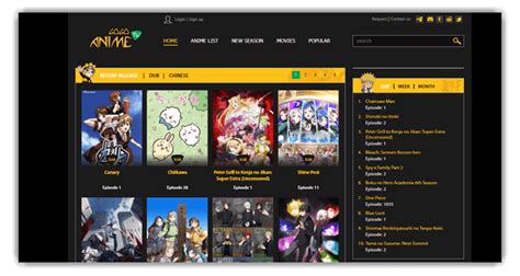 19 Free Anime Websites To Watch The Best Anime Online 2024