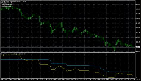 Fx With Mt4 Mt4 Indicator Images 8