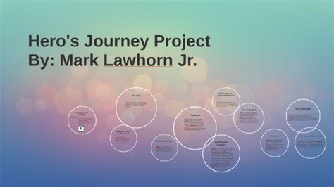 Heros Journey Project By Marklb Lawhorn