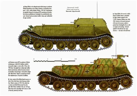 Axis Tanks And Combat Vehicles Of World War Ii Bergepanzer Tiger P