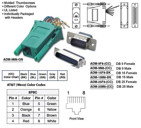 Serial To Rs232 Wiring Diagram