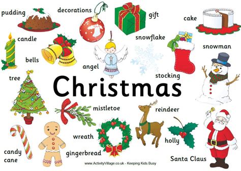 Vocabulario De Navidad En Inglés