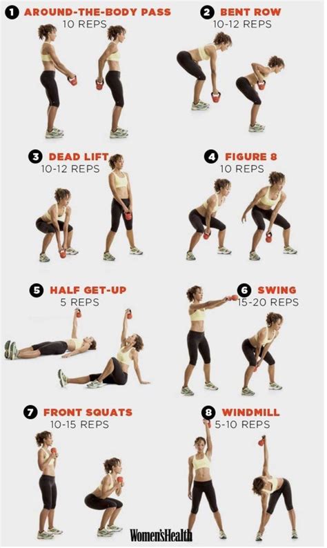 Kettlebells Kettlebell Workout Routines Workout Routines For