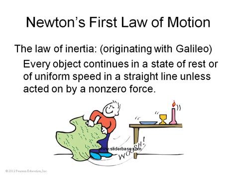 Newtons First Law Of Motion Animation