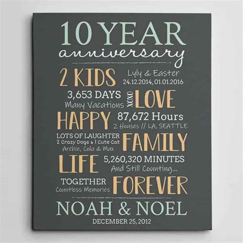 Unique Th Year Anniversary Quotes And Wishes Canvas Blog