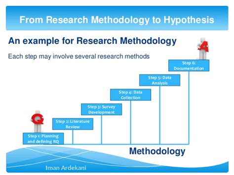 For example, researchers must decide whether or not to reveal themselves to those they are studying. Introduction to Quantitative Research Methods