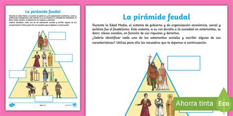 Ficha de actividad Completa la pirámide feudal Twinkl