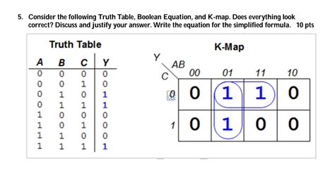 Truth Table Equation Solver Awesome Home