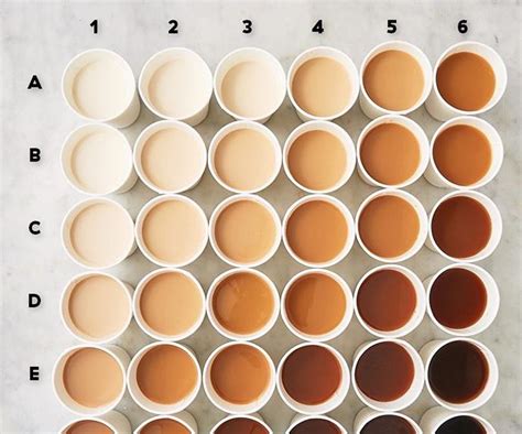 This Coffee And Cream Colour Chart Is Making Instagram Go Crazy Elle