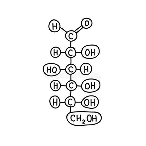 Estructura De Fórmula Química De Glucosa De Molécula Ilustración Del