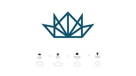 Dizajn Logotipa Za Luxury Croatia Retreats Web Dizajn Projekti