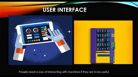 What Are Different Types Of User Interfaces Design Talk