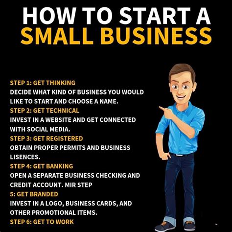How To Open A Small Business In Michigan Santos Czerwinskis Template