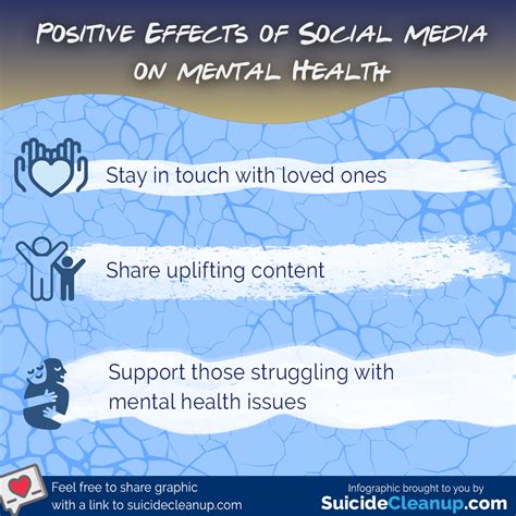 How Is Social Media Affecting Our Mental Health Suicidecleanup Com