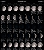 Moon Phase September 2023 (Time, Date & Calendar)