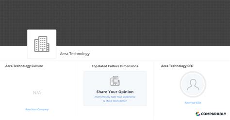 Aera Technology Culture Comparably