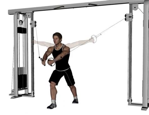 cable crossover exercise bodybuilding wizard