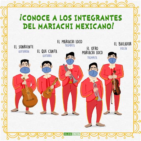 Guía Para Entender Y Disfrutar La Tradición Del Mariachi Mexicano