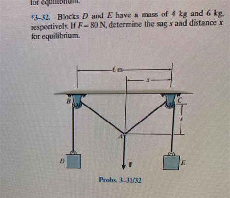 Solved Blocks D And E Have A Mass Of 4 Kg And 6 Kg