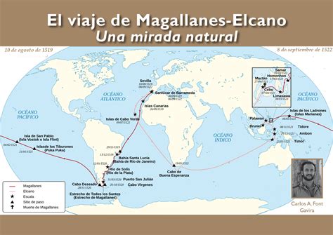 El Viaje De Magallanes Elcano Una Mirada Natural Museo Nacional De